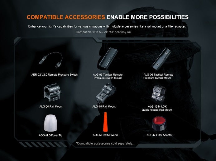 Fenix TK11R Rechargeable Tactical Flashlight Flashlight Fenix