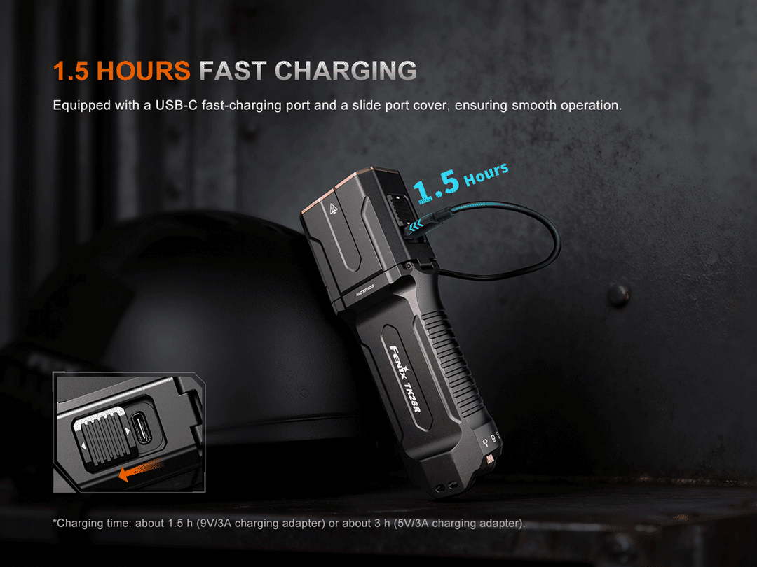 Fenix TK28R rechargeable tactical LED flashlight – High-output rugged duty torch