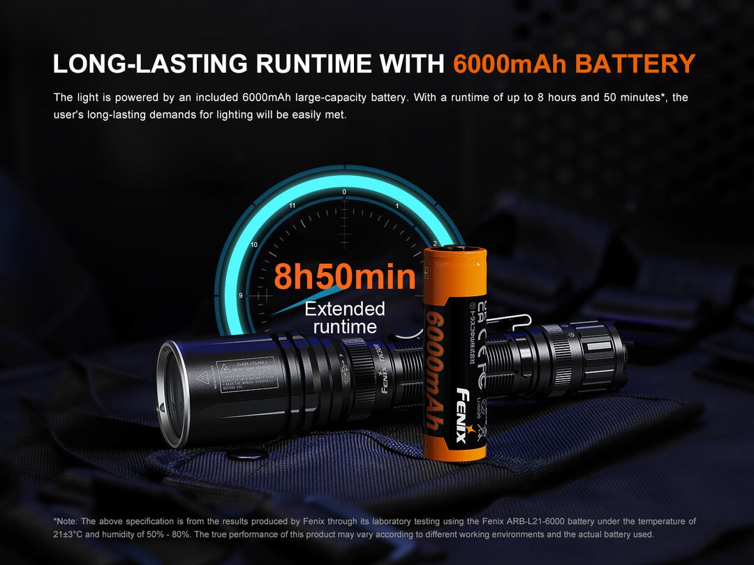 Fenix TK30R White Laser Tactical Flashlight Flashlight Fenix