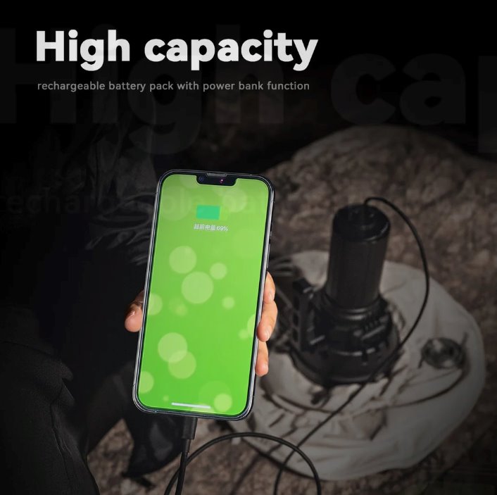 IMALENT MS32 Brightest Flashlight - Special order only Flashlight Imalent