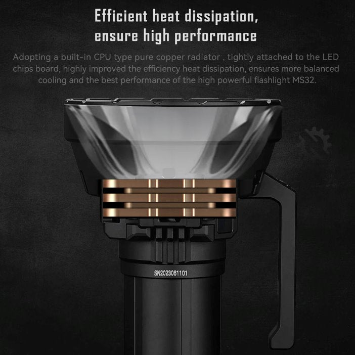 IMALENT MS32 Brightest Flashlight - Special order only Flashlight Imalent