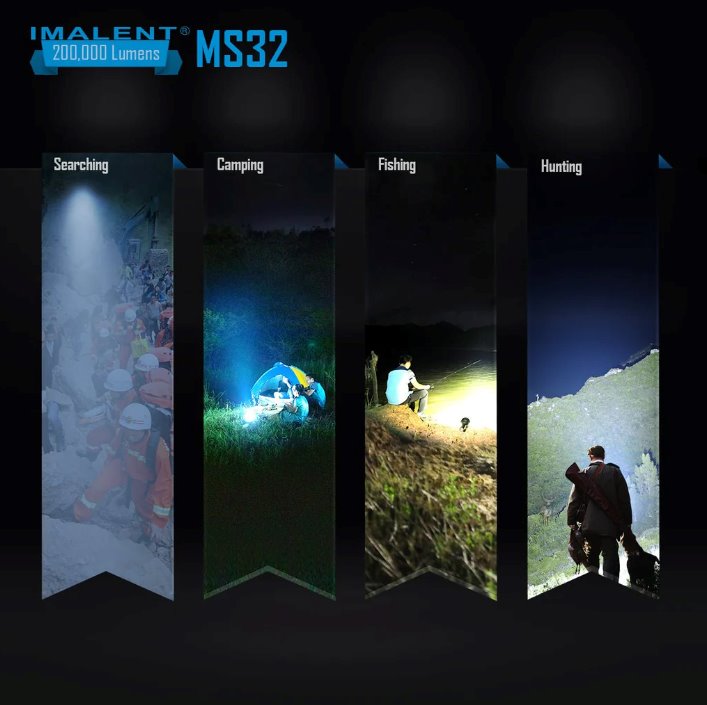 IMALENT MS32 Brightest Flashlight - Special order only Flashlight Imalent