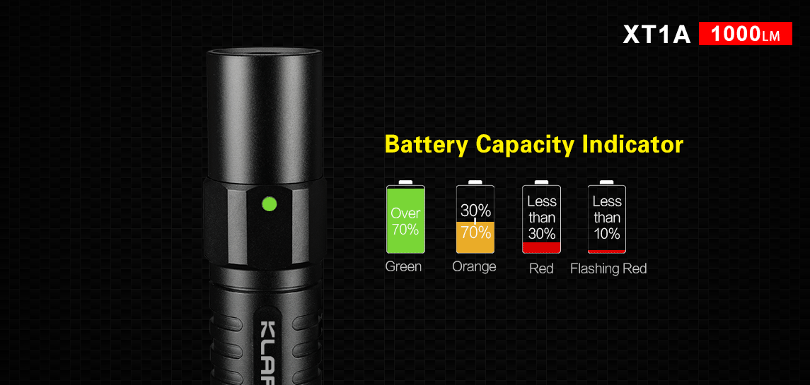 Klarus Tactical EDC Flashlight XT1A Flashlight Klarus