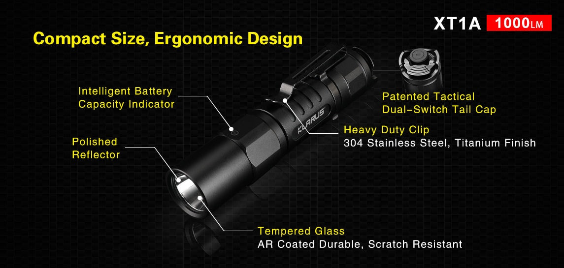 Klarus Tactical EDC Flashlight XT1A Flashlight Klarus