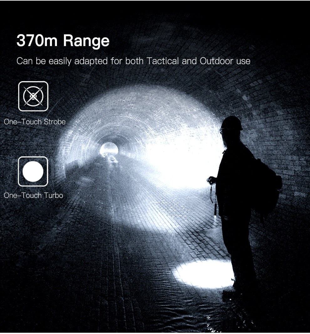 Klarus Tactical Rail Flashlight GL4