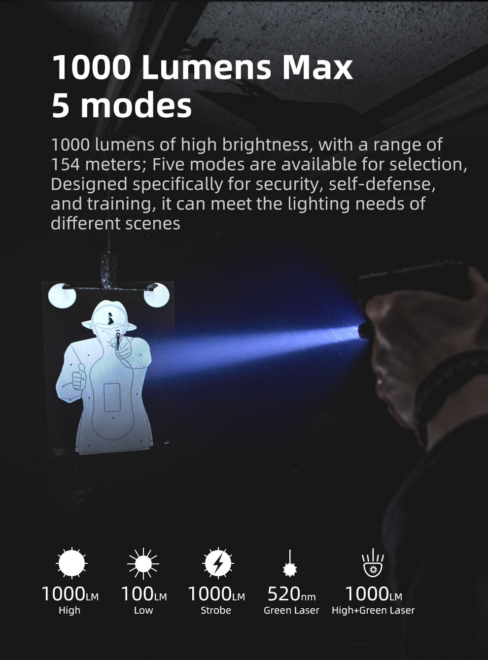 Klarus Tactical Rail Light GL2