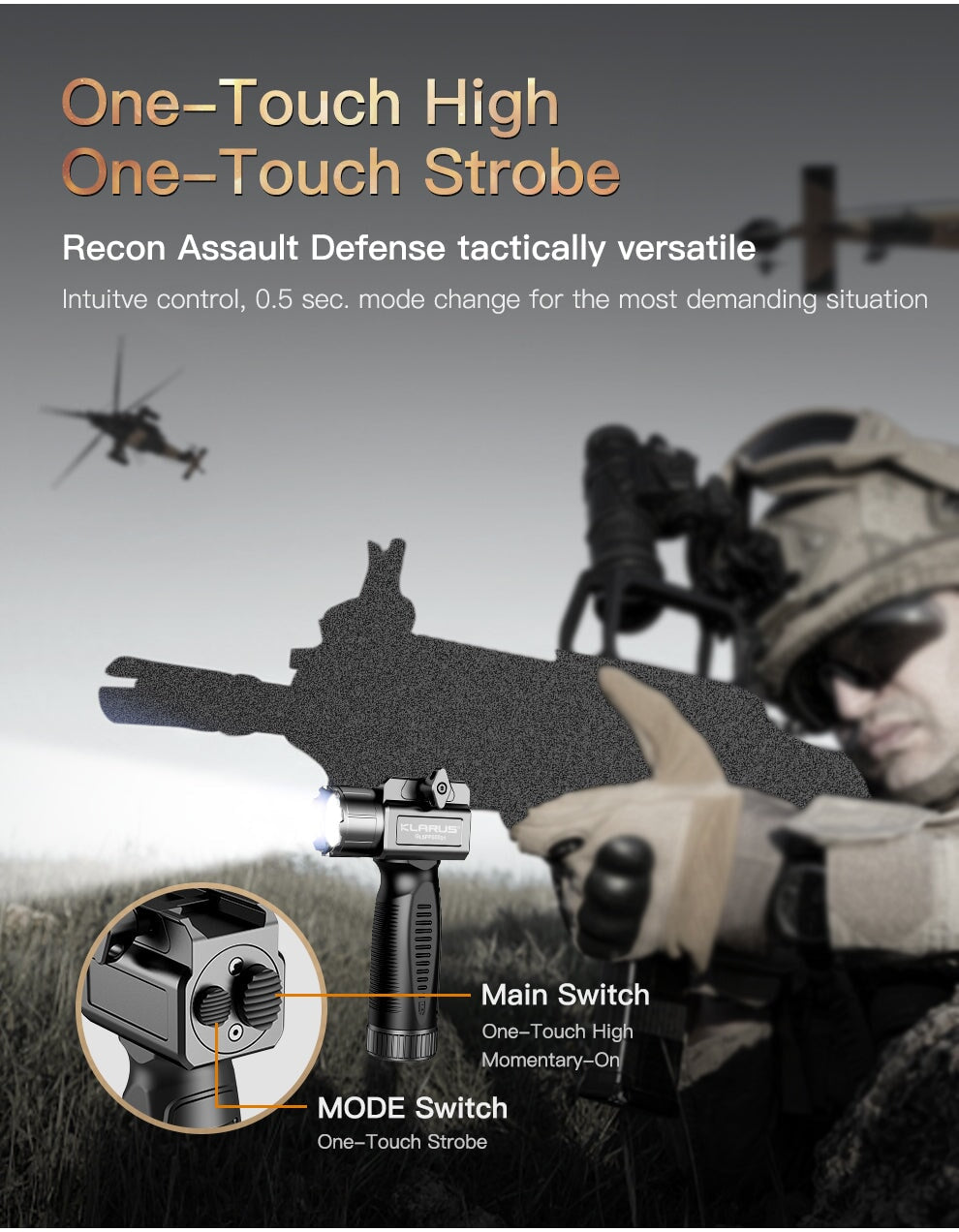 Klarus Vertical Tactical Foregrip Flashlight GL5