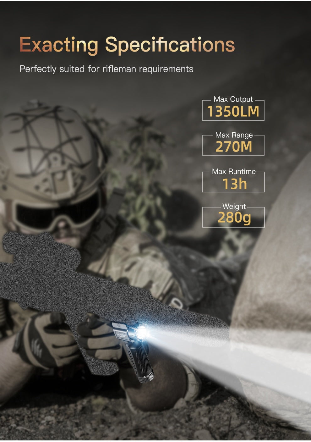 Klarus Vertical Tactical Foregrip Flashlight GL5