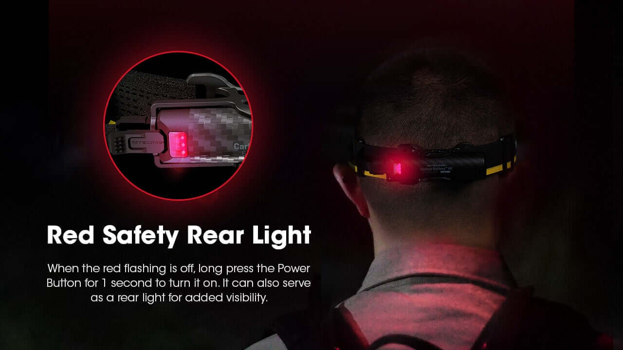 Nitecore 6K Carbon Battery Power Bank