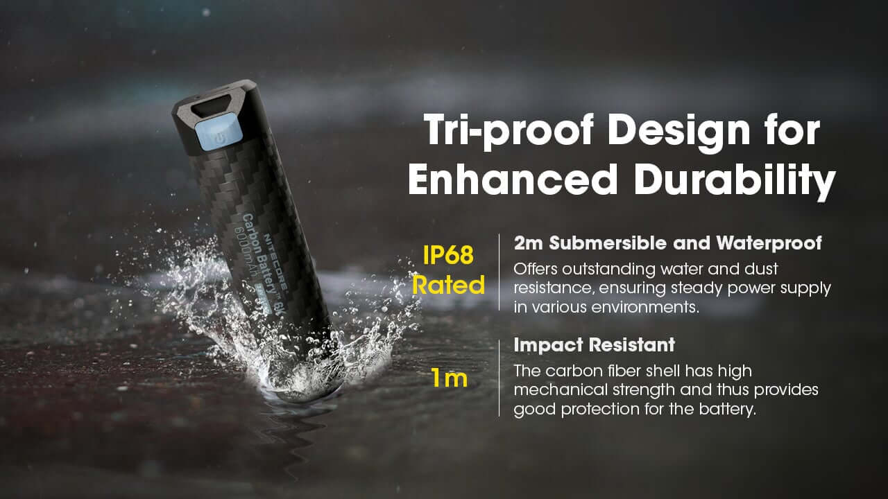 Nitecore 6K Carbon Battery Power Bank