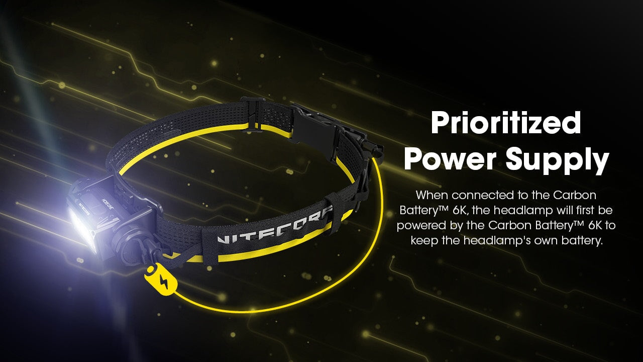 Nitecore 6K Carbon Battery Power Bank Power Bank Nitecore