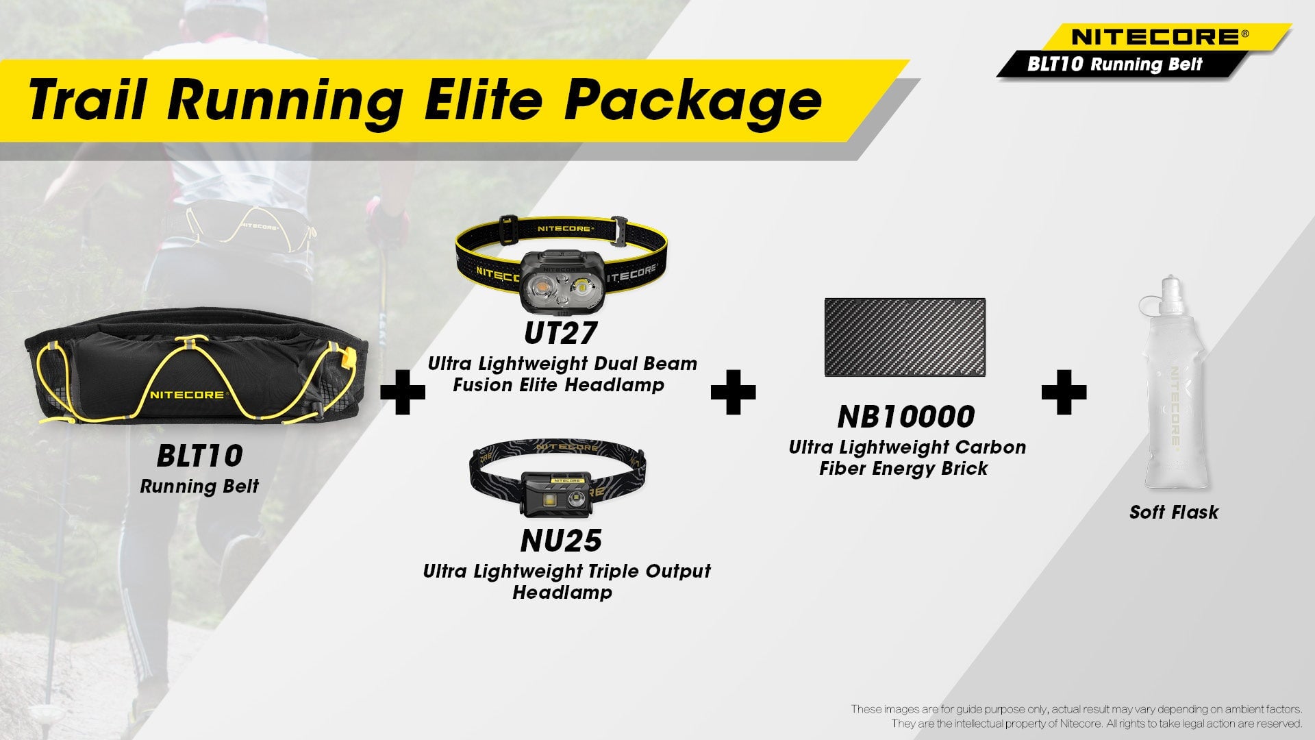 Nitecore BLT10 Running Belt Running Belt Nitecore