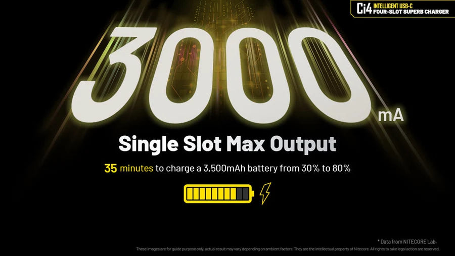 Nitecore Ci4 Four Slot Universal Battery Charger Battery Charger FlashLightWorld Canada