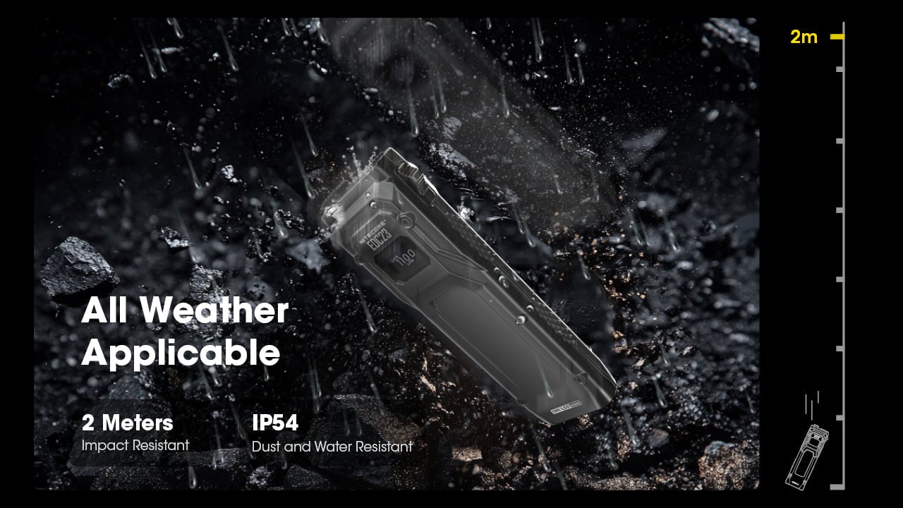Nitecore EDC23 rechargeable compact EDC flashlight with 2500 lumens brightness for everyday carry and outdoor lighting