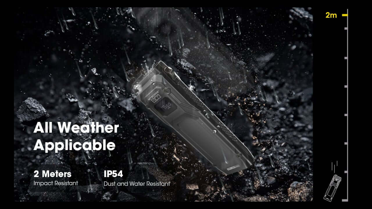 Nitecore EDC23 2500 Lumen Rechargeable EDC Flashlight