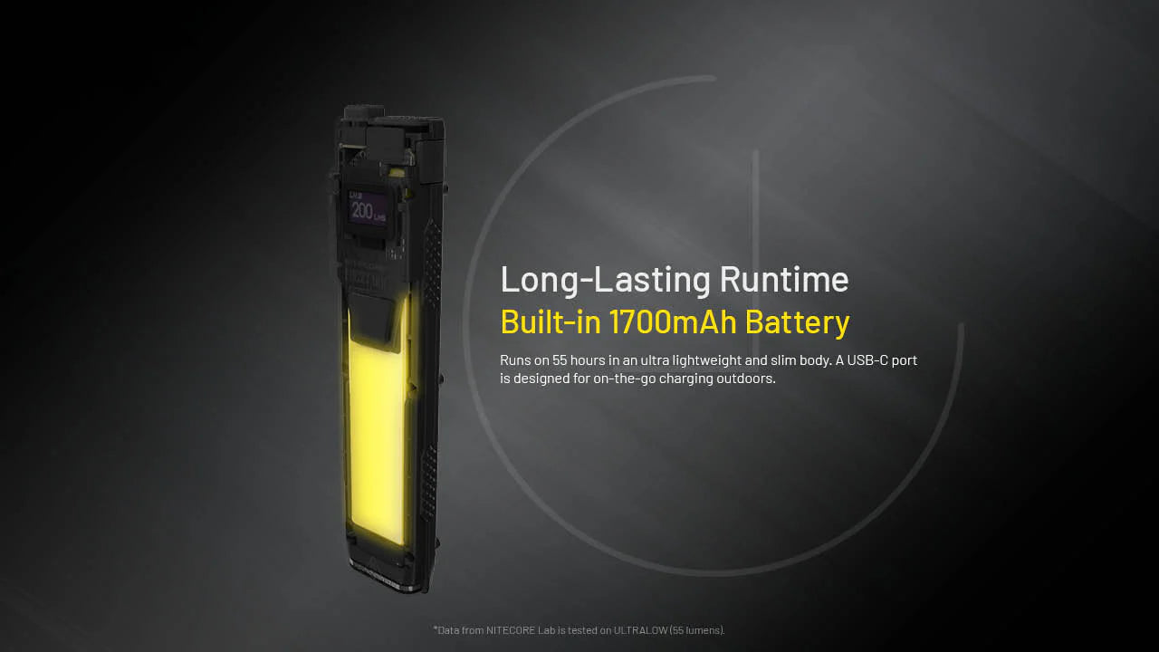Nitecore EDC27 UHi 3100 Lumen Ultra Slim Flat EDC Flashlight Flashlight Nitecore