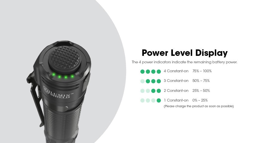 Nitecore EDC31 rechargeable compact EDC flashlight with 3500 lumens brightness for everyday and outdoor lighting