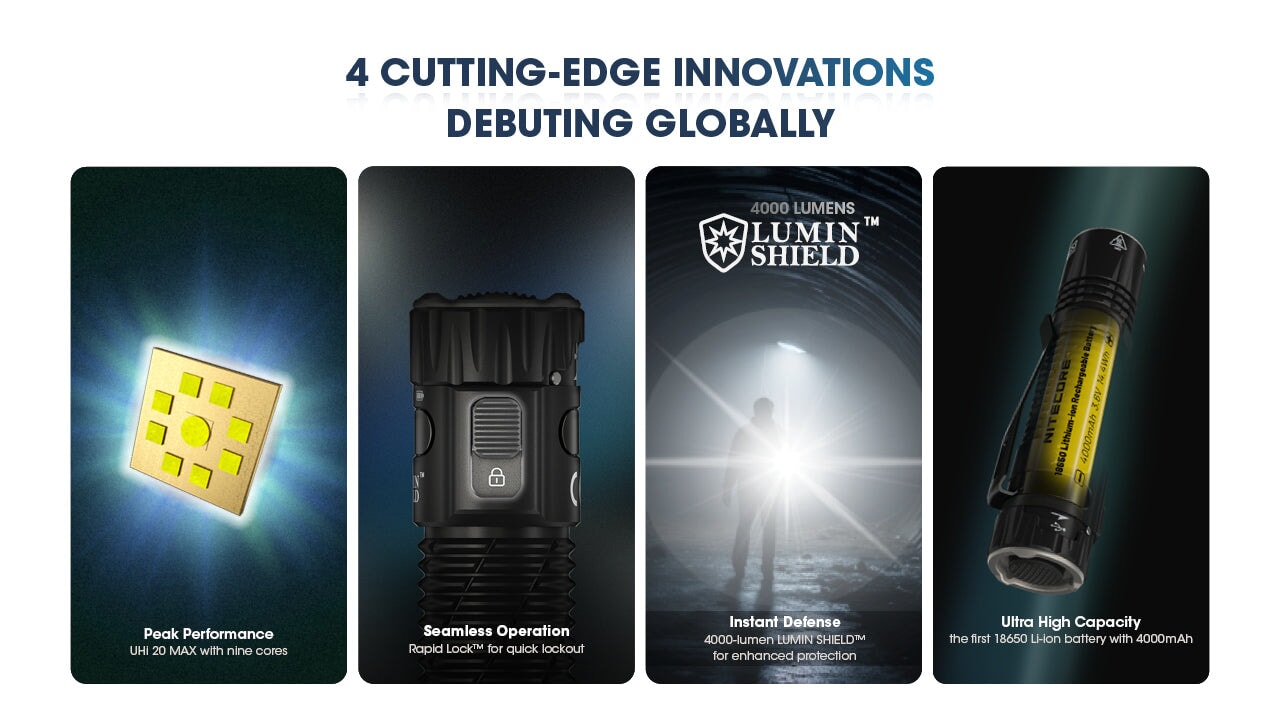 Nitecore EDC33 Flashlight Nitecore