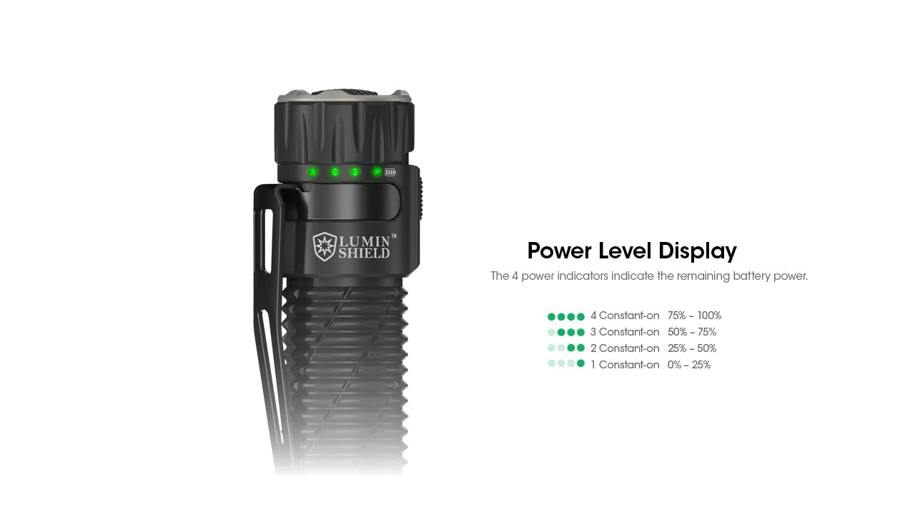 Nitecore EDC33 Flashlight Nitecore