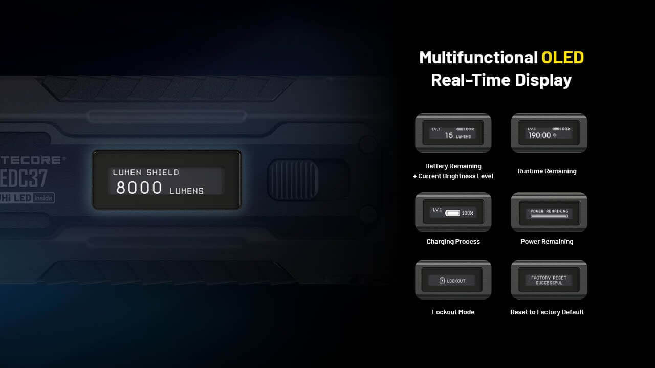 Nitecore EDC37 8000 Lumen Rechargeable EDC Flashlight