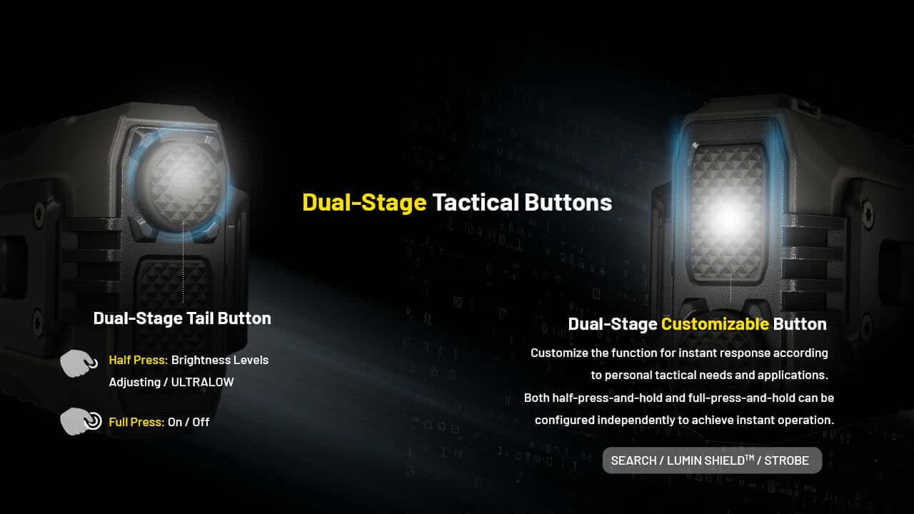 Nitecore EDC37 8000 Lumen Rechargeable EDC Flashlight