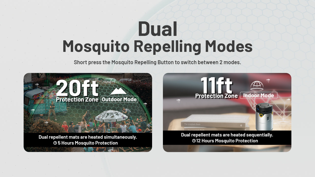 Nitecore EMR30 portable rechargeable mosquito repeller device for camping, hiking, and outdoor insect protection