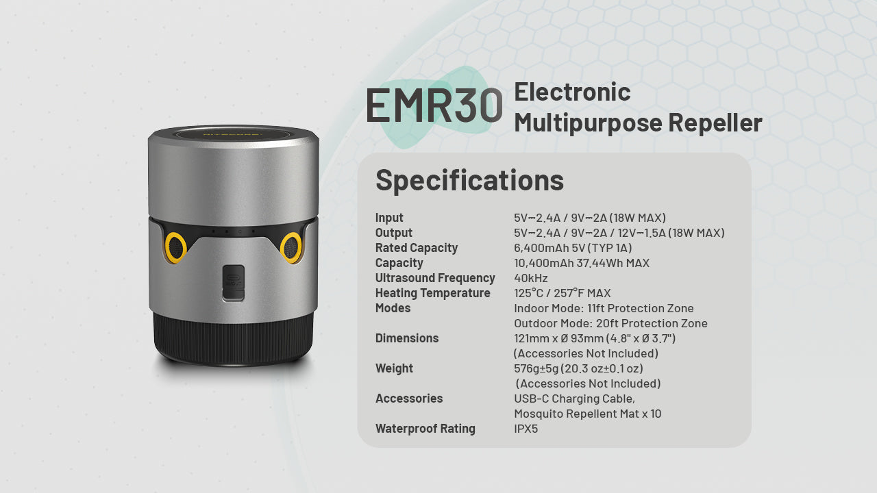 Nitecore EMR30 portable rechargeable mosquito repeller device for camping, hiking, and outdoor insect protection