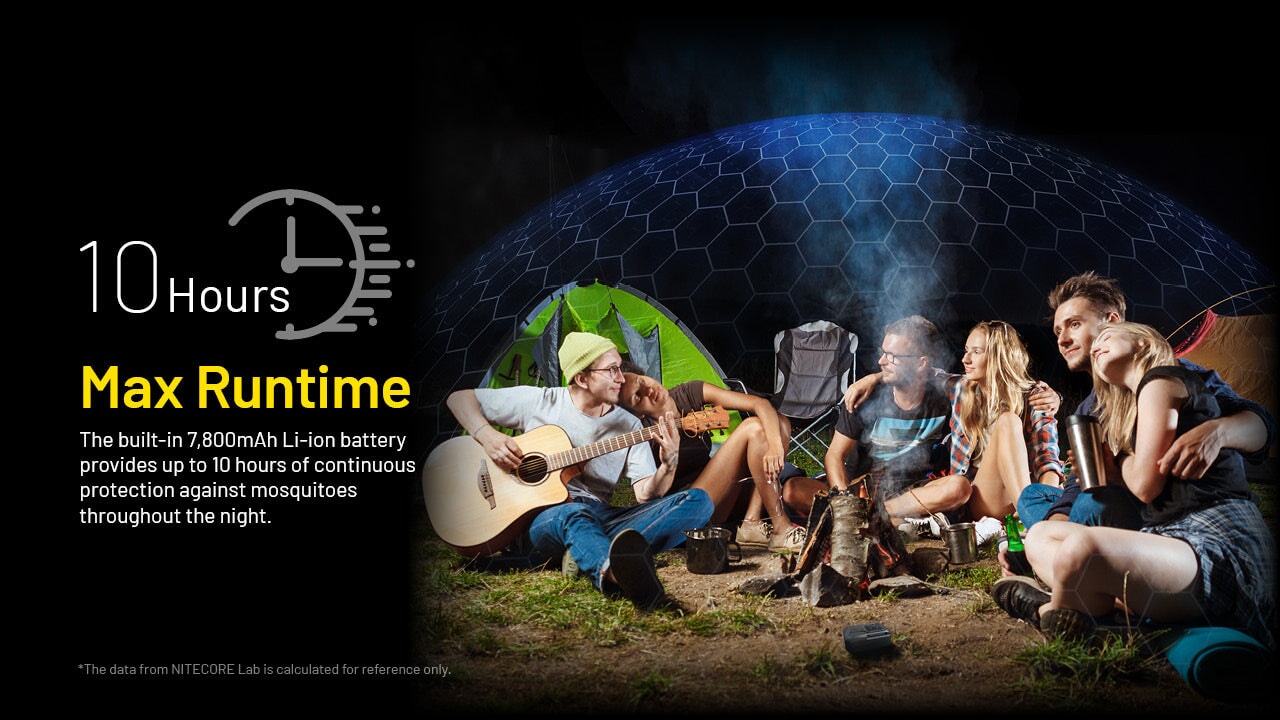 Nitecore EMR40 Mosquito repellent rechargeable diffuser Diffuser Nitecore