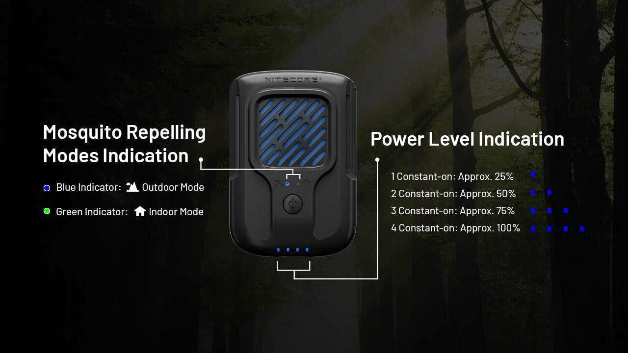 Nitecore EMR40 Mosquito repellent rechargeable diffuser Diffuser Nitecore