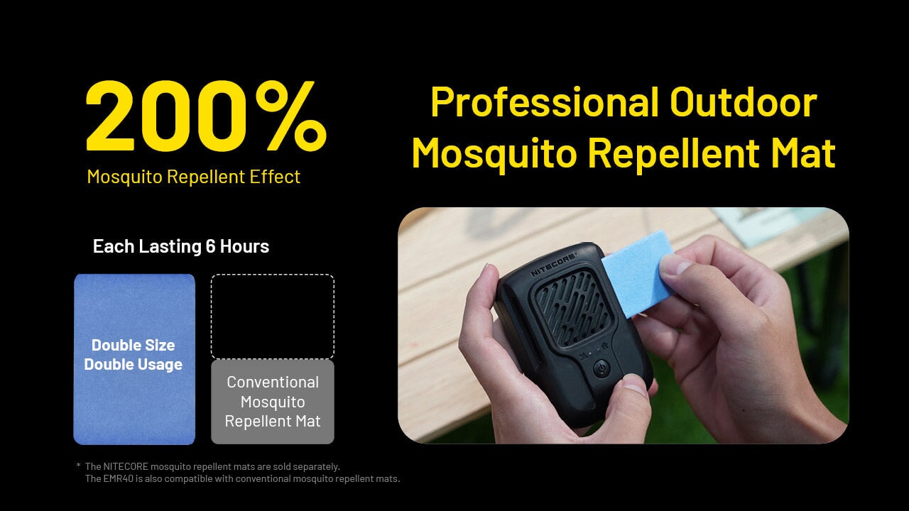 Nitecore EMR40 Mosquito repellent rechargeable diffuser Diffuser Nitecore