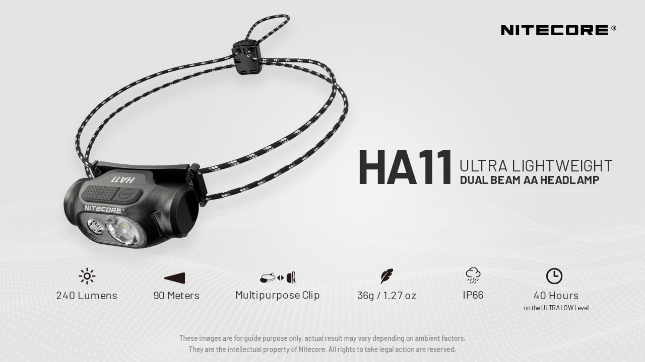 NITECORE HA11 240 Lumen Lightweight Headlamp - Use 1xAA Headlamp Nitecore