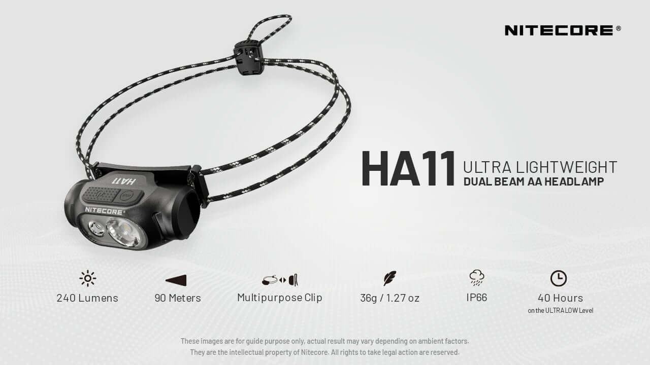 NITECORE HA11 240 Lumen Lightweight Headlamp - Use 1xAA