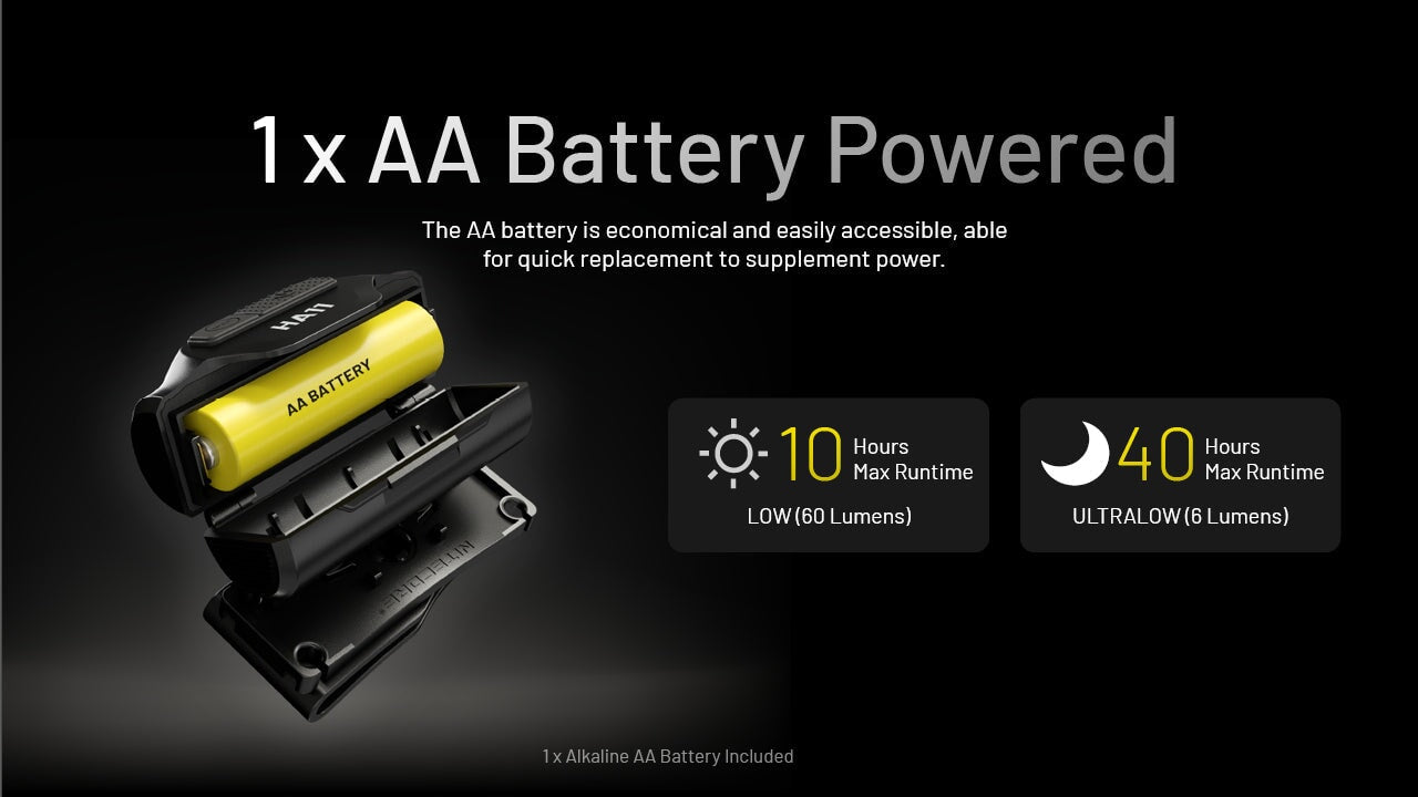 Nitecore HA11 lightweight AA battery-powered LED headlamp with 240 lumens brightness for running, camping, and outdoor activities