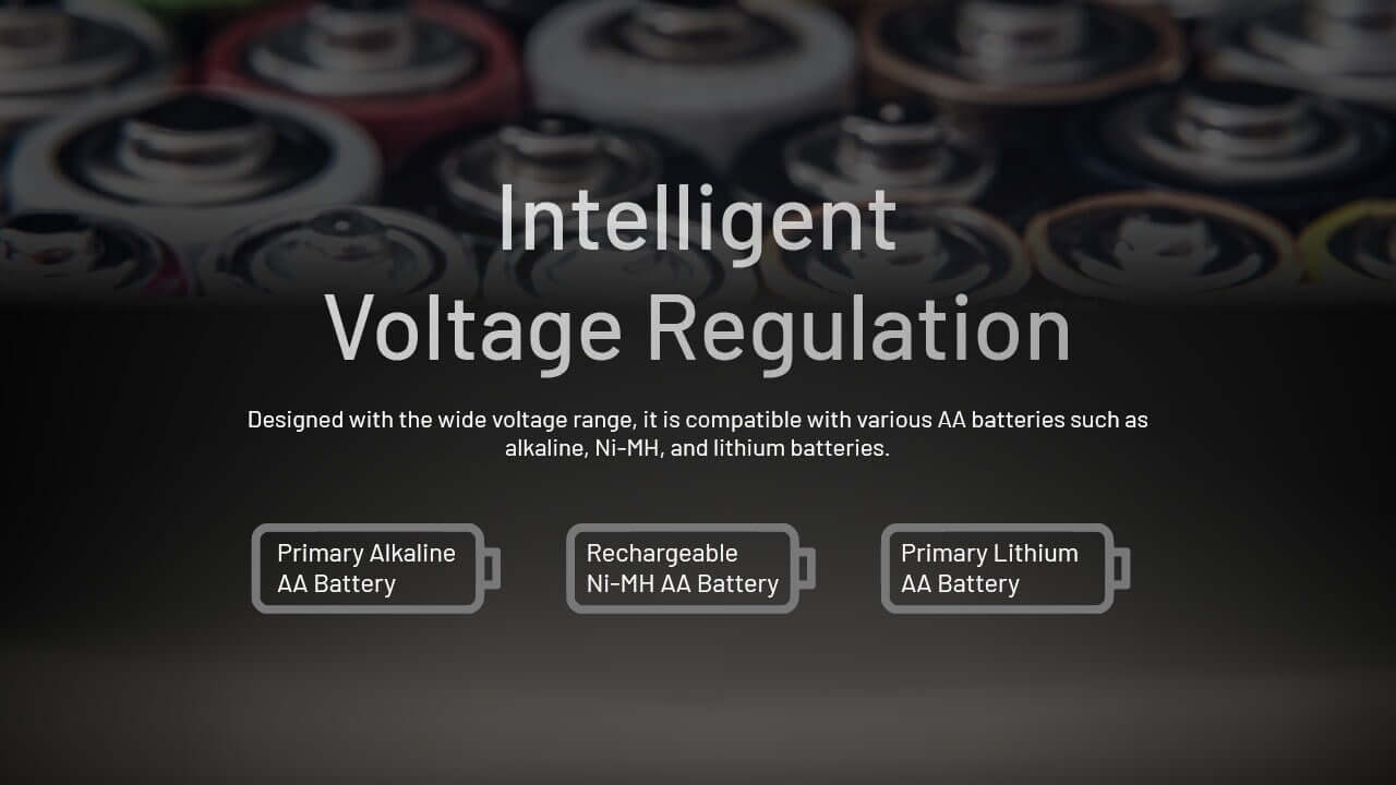 NITECORE HA11 240 Lumen Lightweight Headlamp - Use 1xAA