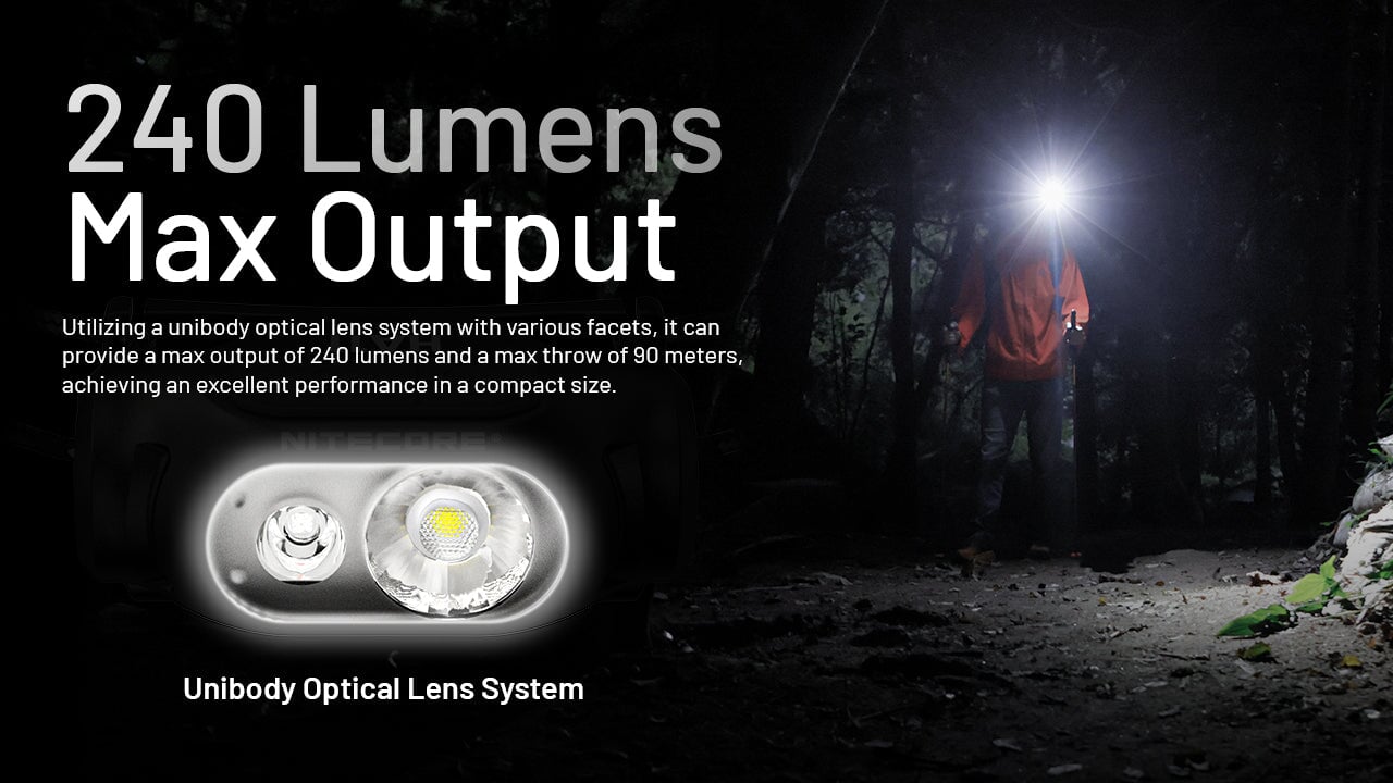 NITECORE HA11 240 Lumen Lightweight Headlamp - Use 1xAA Headlamp Nitecore