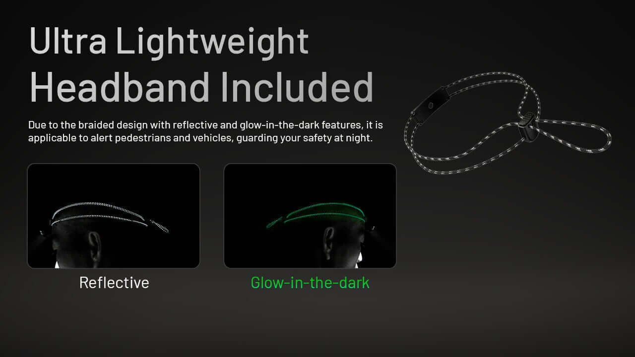 NITECORE HA11 240 Lumen Lightweight Headlamp - Use 1xAA