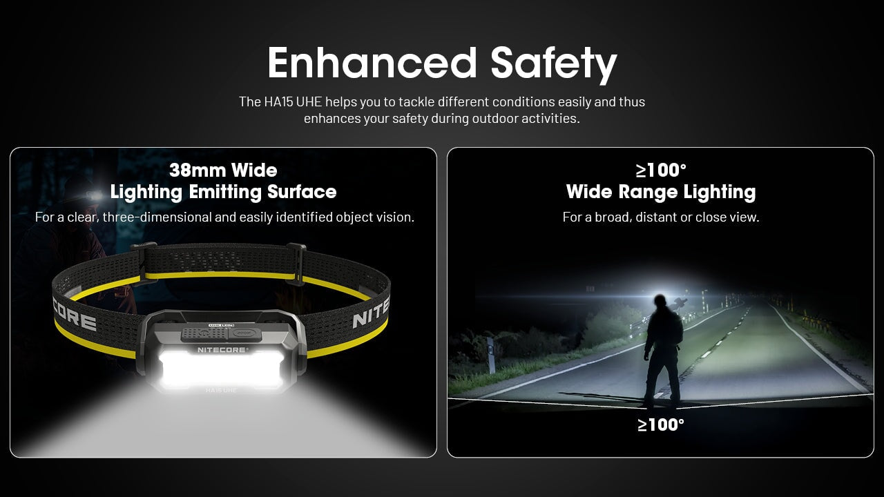 Nitecore HA15 UHE 1x AA Lightweight Headlamp