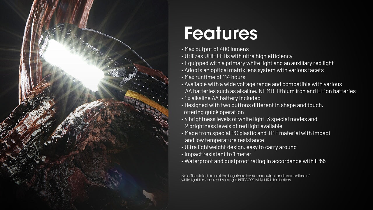 Nitecore HA15 UHE 1x AA Lightweight Headlamp