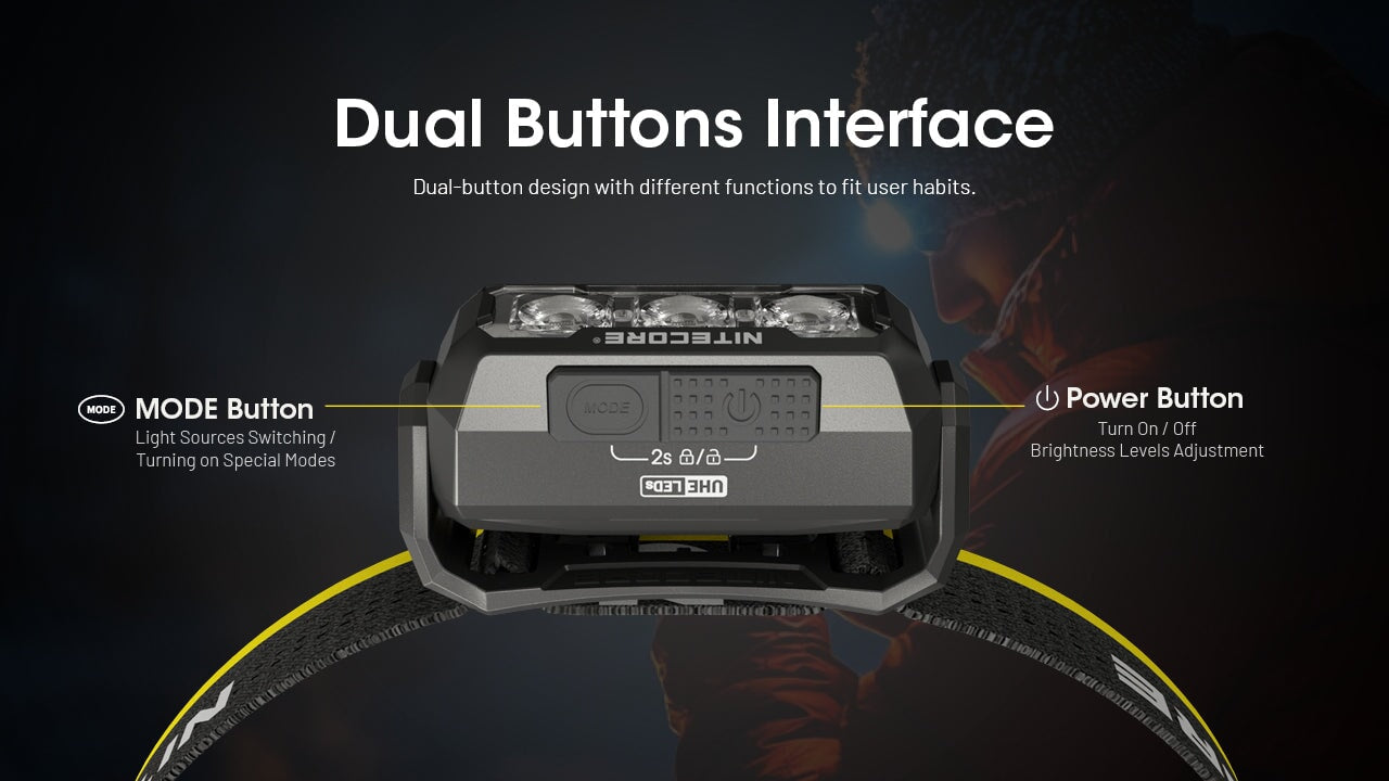 Nitecore-HA15 UHE Headlamp Headlamp Nitecore