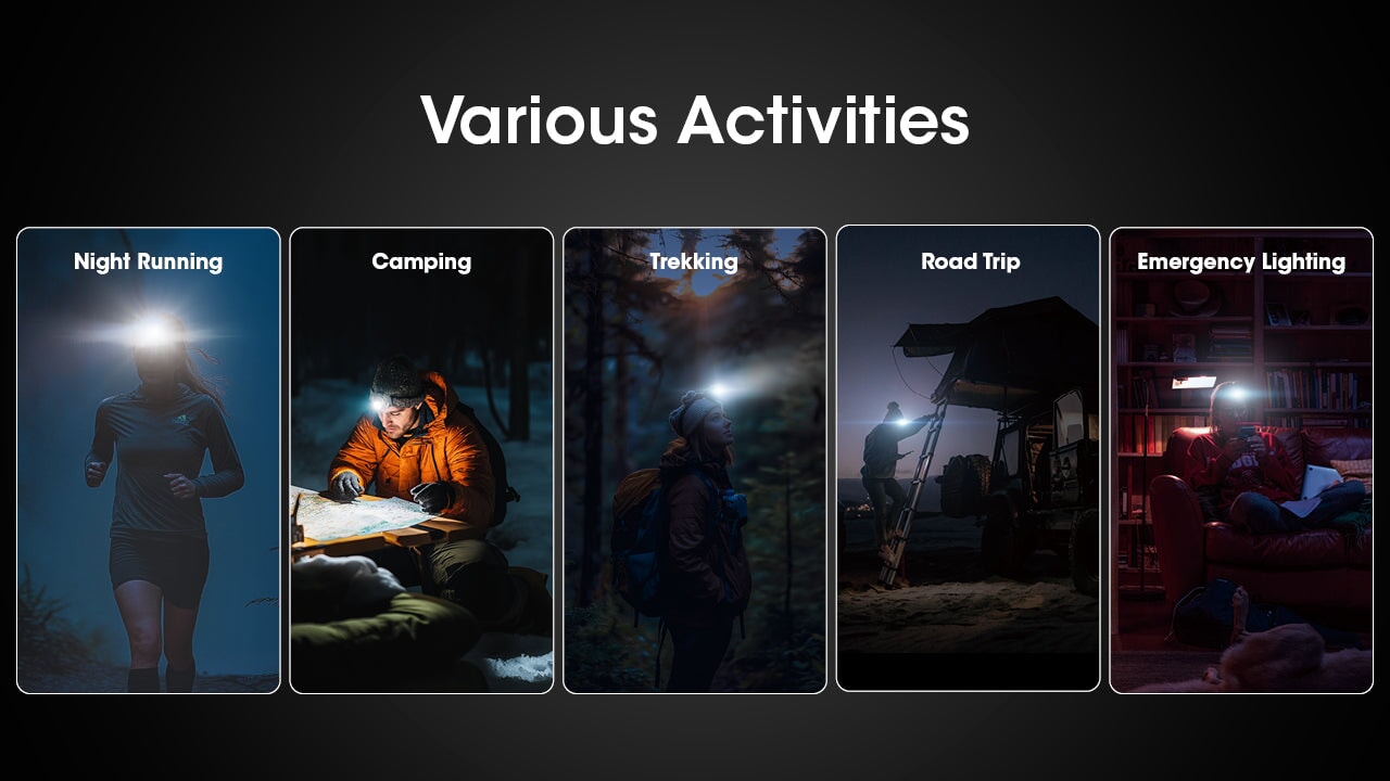 Nitecore HA15 UHE 1x AA Lightweight Headlamp