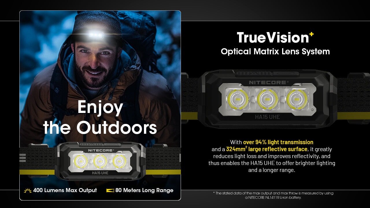 Nitecore-HA15 UHE Headlamp Headlamp Nitecore