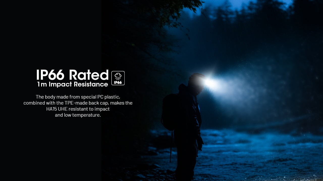 Nitecore HA15 UHE 1x AA Lightweight Headlamp