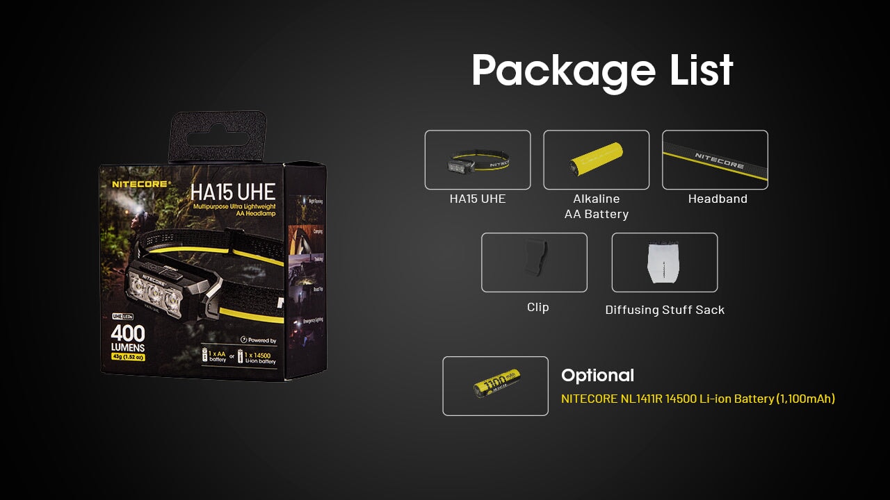Nitecore HA15 UHE 1x AA Lightweight Headlamp