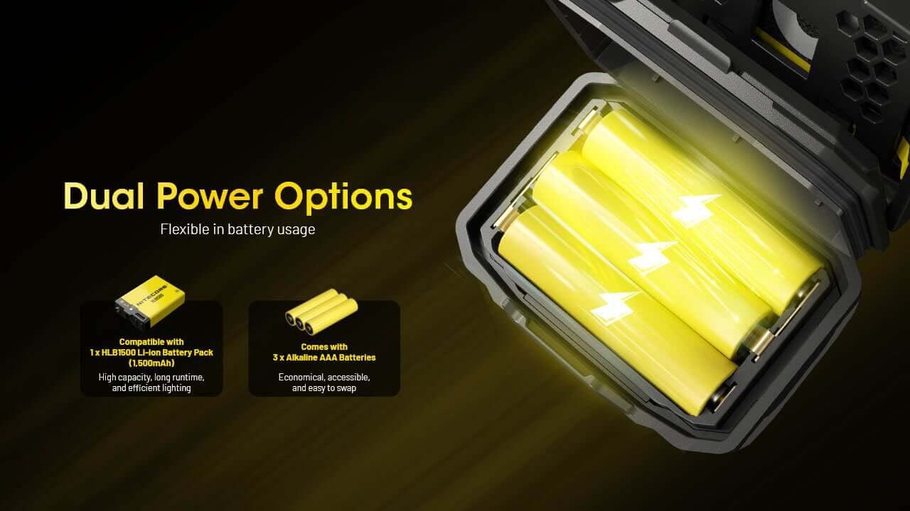 Nitecore HA23 UHE Lightweight Headlamp