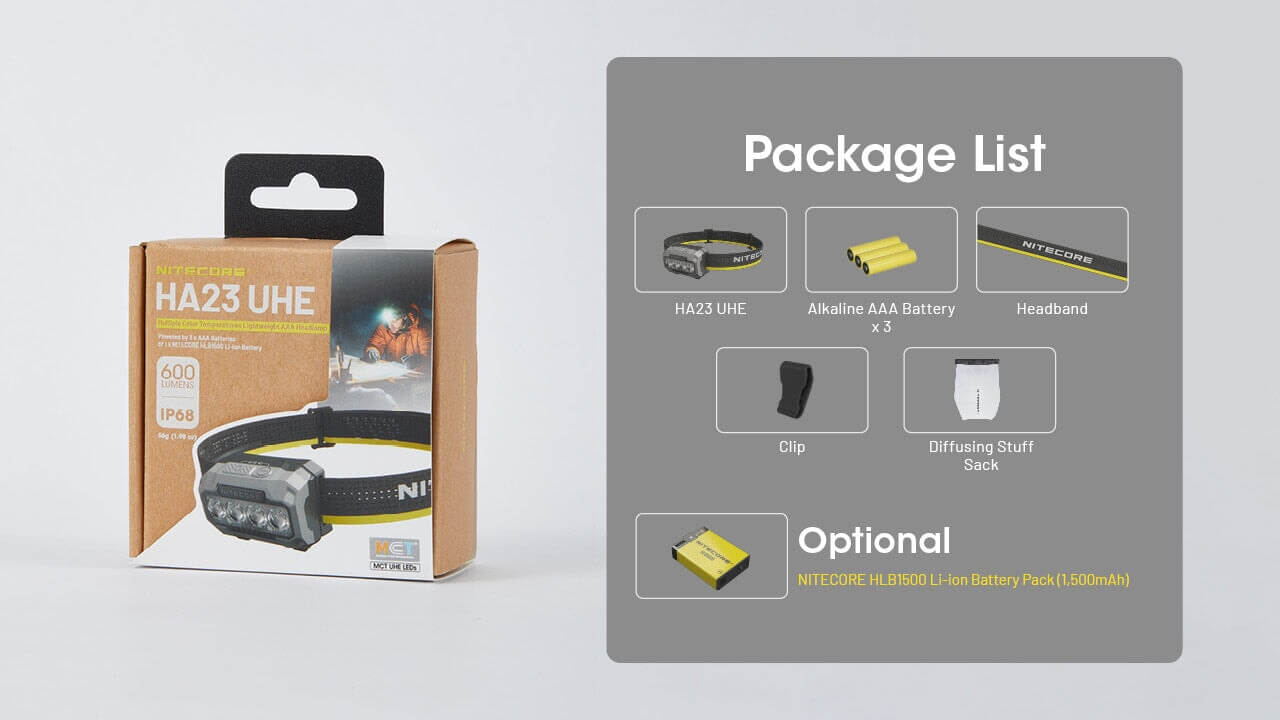 Nitecore HA23 UHE Lightweight Headlamp