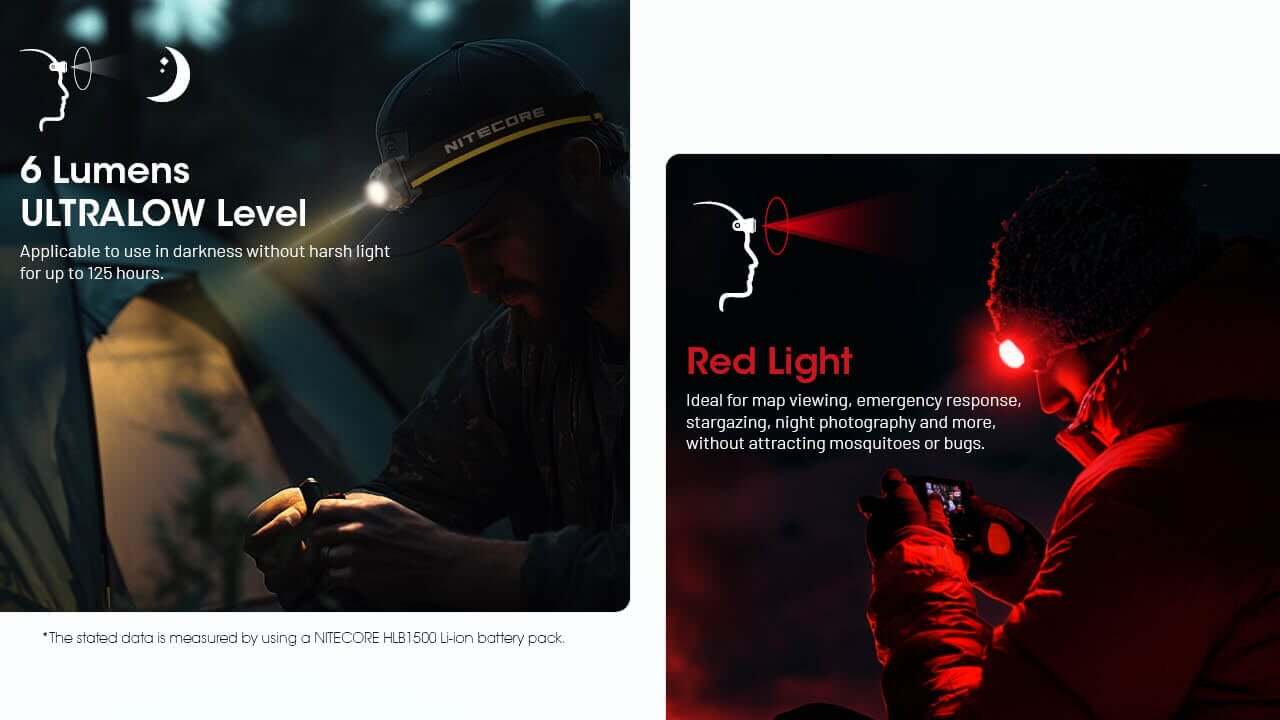 Nitecore HA23 UHE Lightweight Headlamp