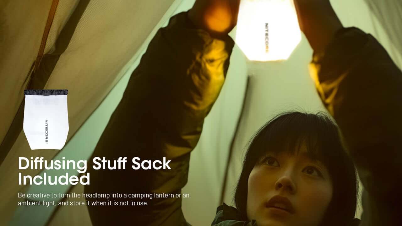 Nitecore HA23 UHE Lightweight Headlamp