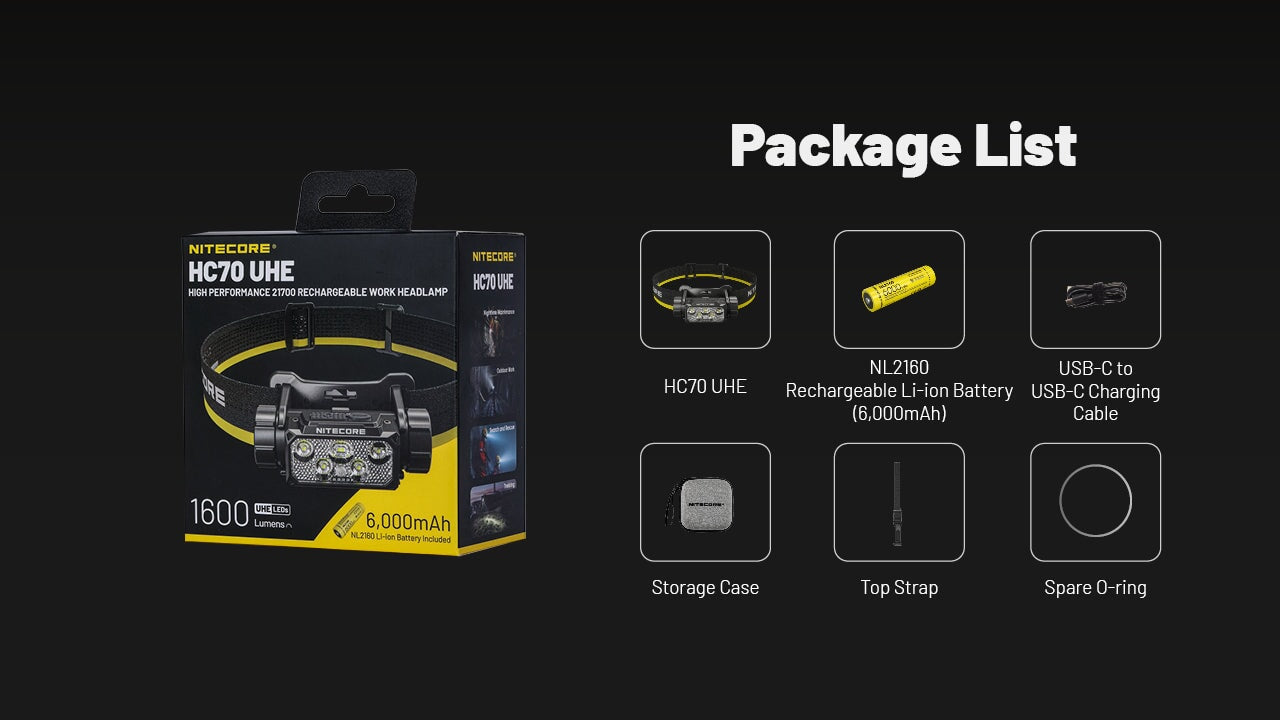 Nitecore-HC70 UHE Headlamp Headlamp Nitecore