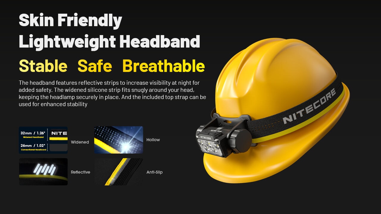Nitecore-HC70 UHE Headlamp Headlamp Nitecore