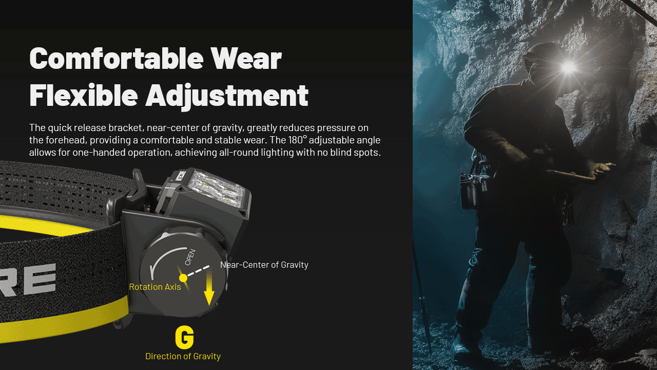 Nitecore-HC70 UHE Headlamp Headlamp Nitecore